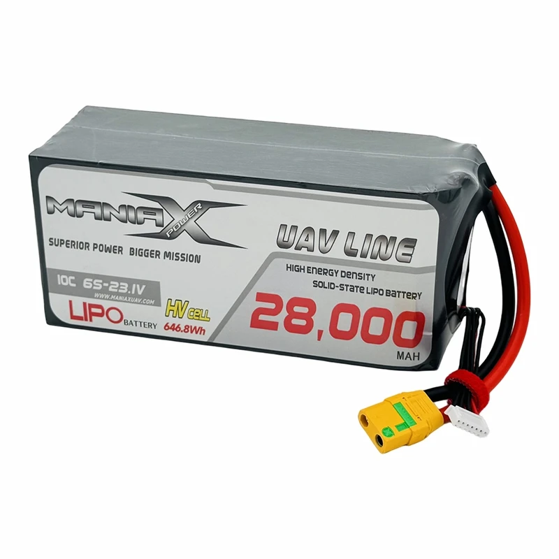 Solid-state HV LiPo 28,000mAh